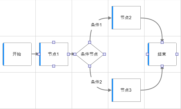 输入图片说明